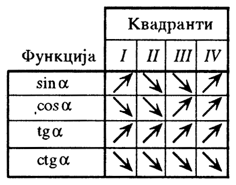 286-t1